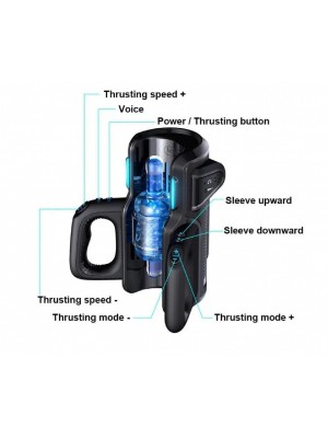 Modern Teknolojik Erkek Otomatik Masturbator